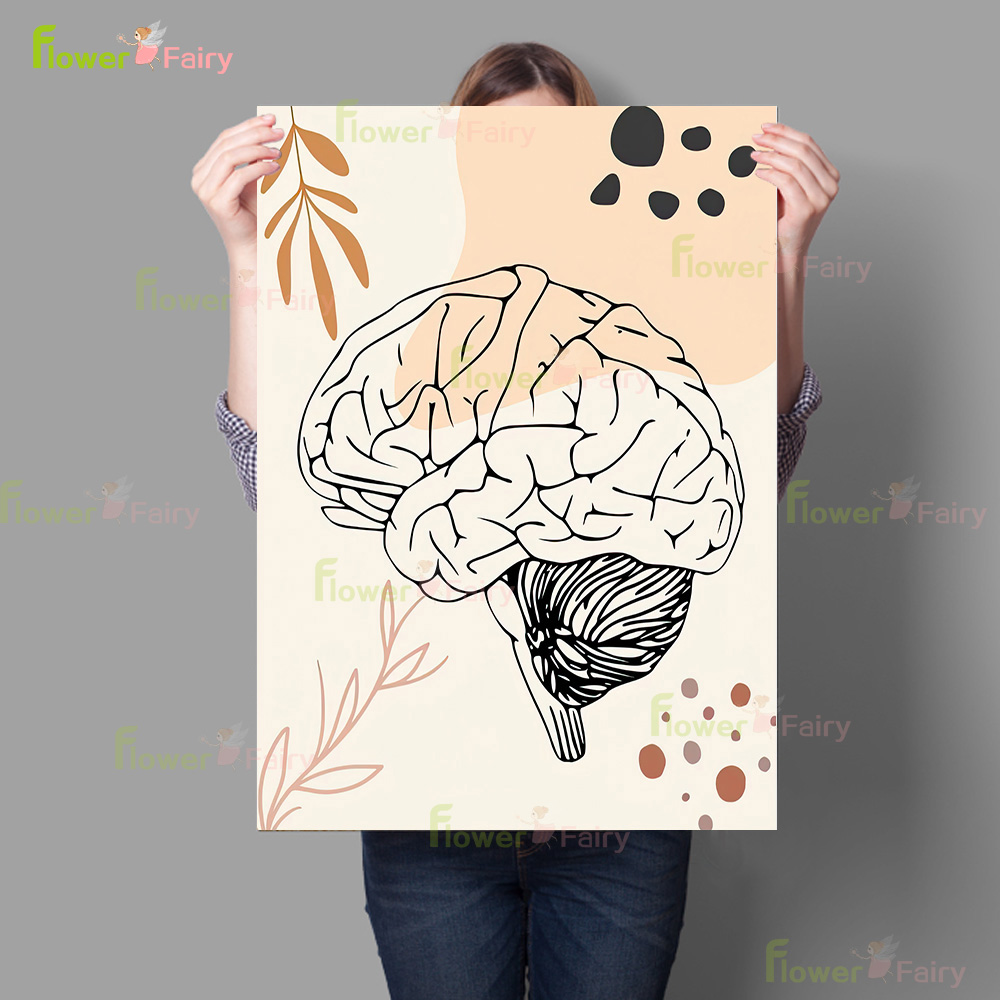 Menschliche Anatomie Wissensch – Science Nursery Bewertung und Preis