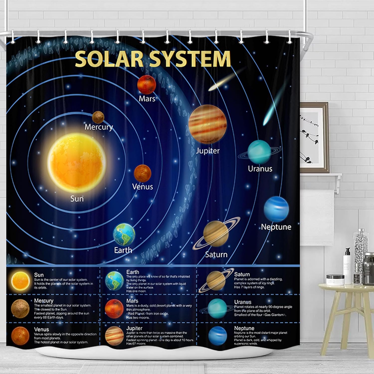Pädagogischer Duschvorhang mit – Science Nursery Bewertung und Preis