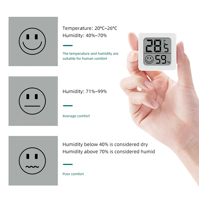 2025 Neues Mini-LCD-Digital-Th – Weather Station Indoor Bewertung und Preis
