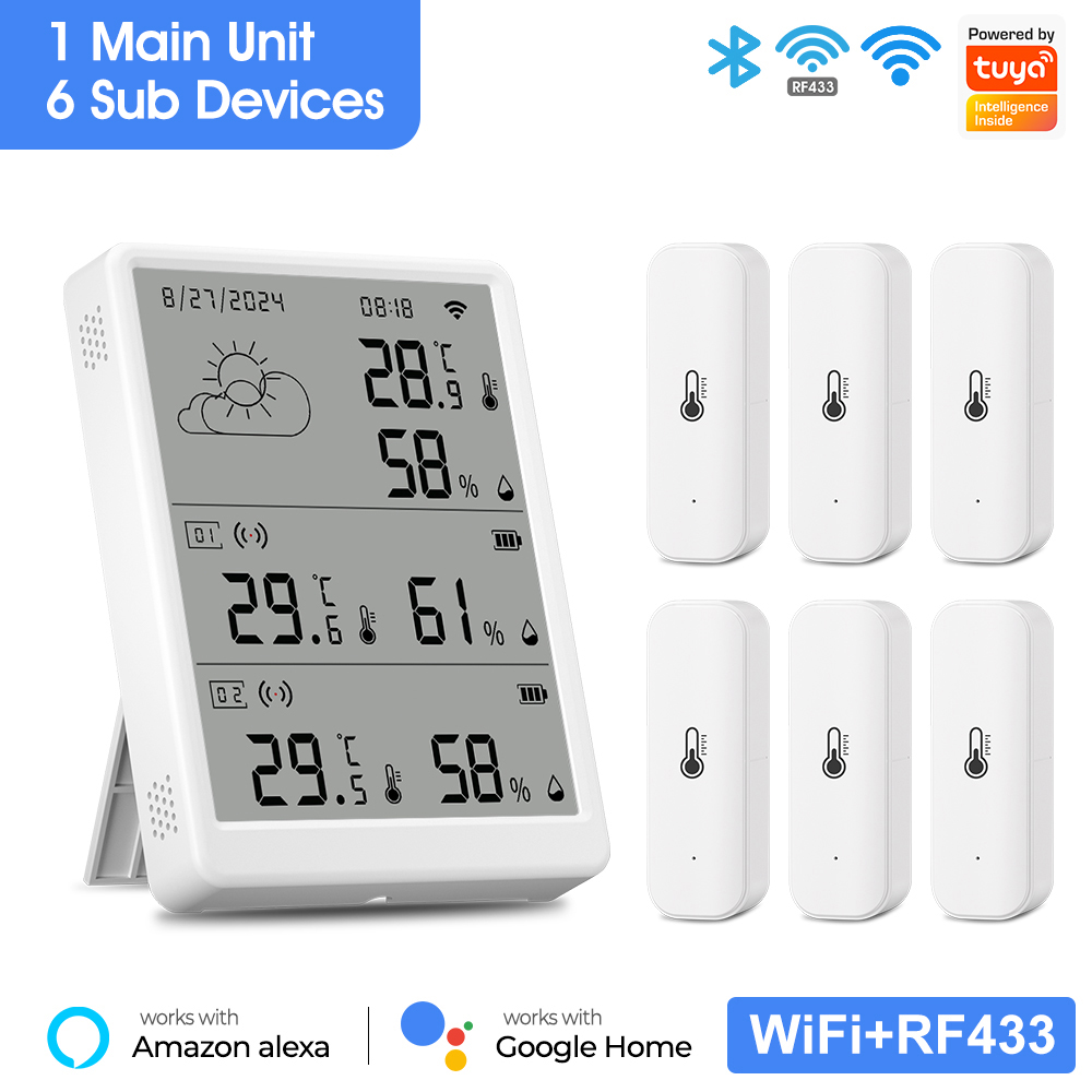 SMATRUL Tuya WiFi Hochpräziser – Weather Station Indoor Bewertung und Preis