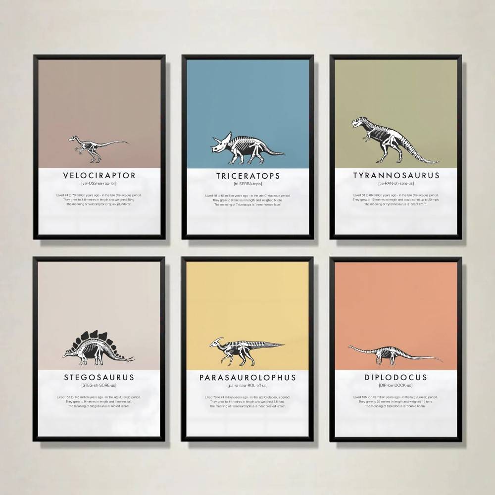 Dinosaurier-Skelett-Poster, Di – Science Nursery Bewertung und Preis